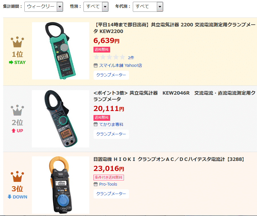 KLEIN TOOLS社 KLEIN デジタルクランプメーター 交流電流測定用 CL210A 期間限定 ポイント10倍 - 10