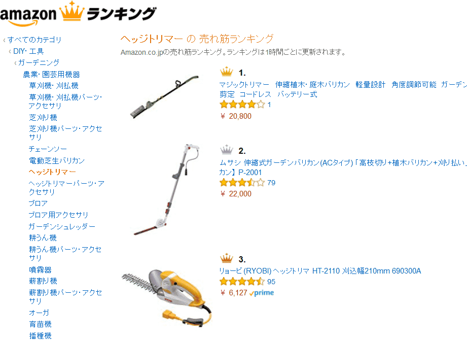Hedge trimmers2