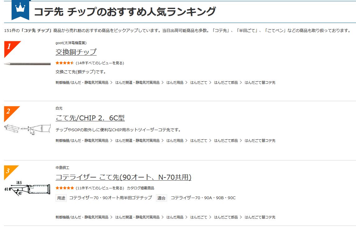モノタロウ　半田ごて先　ランキング