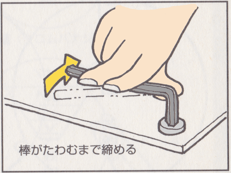 六角棒レンチの使い方 選び方 図解