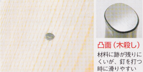 ハンマー かなづちの選び方 使い方 手入れ 図解 ハンマー かなづちの選び方 使い方 手入れ 図解