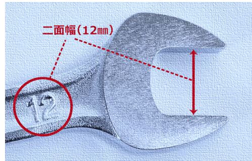 スパナのサイズ