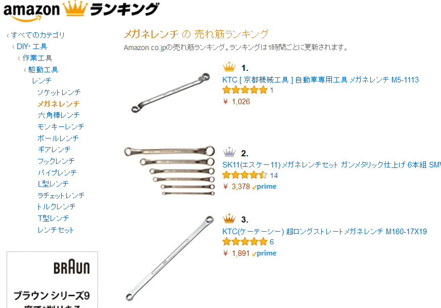 Box-end Wrench1