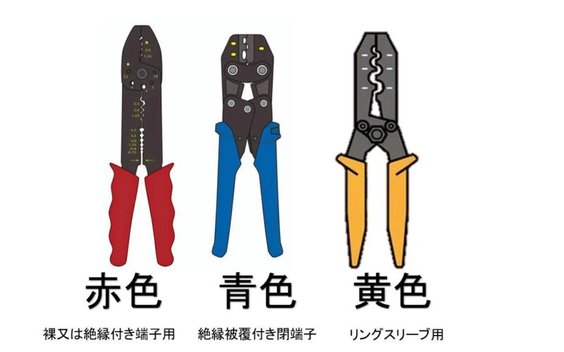 電工ペンチのおすすめ通販 – 電工ペンチの正しい使い方 , トネ 電工ペンチ 220mm CMP-200 1 – ERWXL