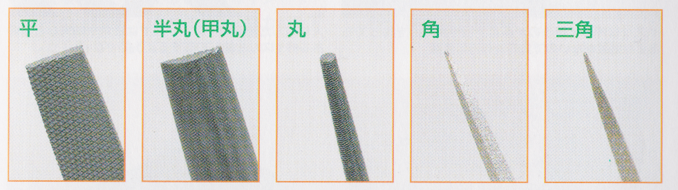 ヤスリ 鑢 の使い方 選び方 図解