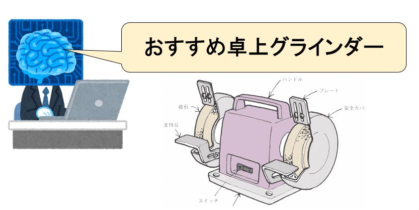 AI 　おすすめ　卓上グラ