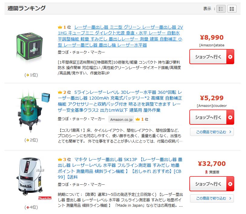 「価格.com」おすすめ レーザー墨出し器 ランキング