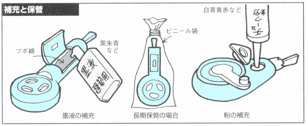 墨出し器 墨壺 チョークライン使い方 選び方 図解