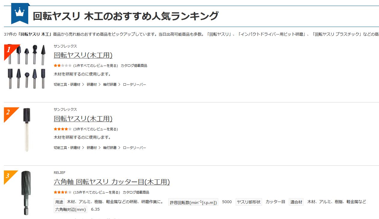 モノタロウ　回転ヤスリ 木工のおすすめ人気ランキング